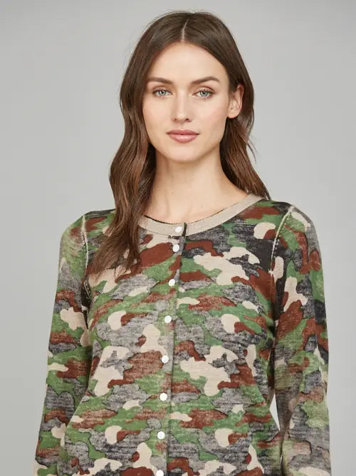 Camo Print Front Button Closure Cardigan